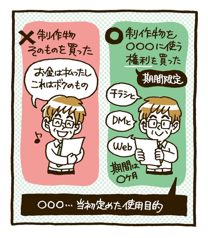 イラストの二次利用ってどこまでokなの セキサトコ イラストレーター Note イラストの二次利用ってどこまでokなの セキサトコ イラストレーター Note