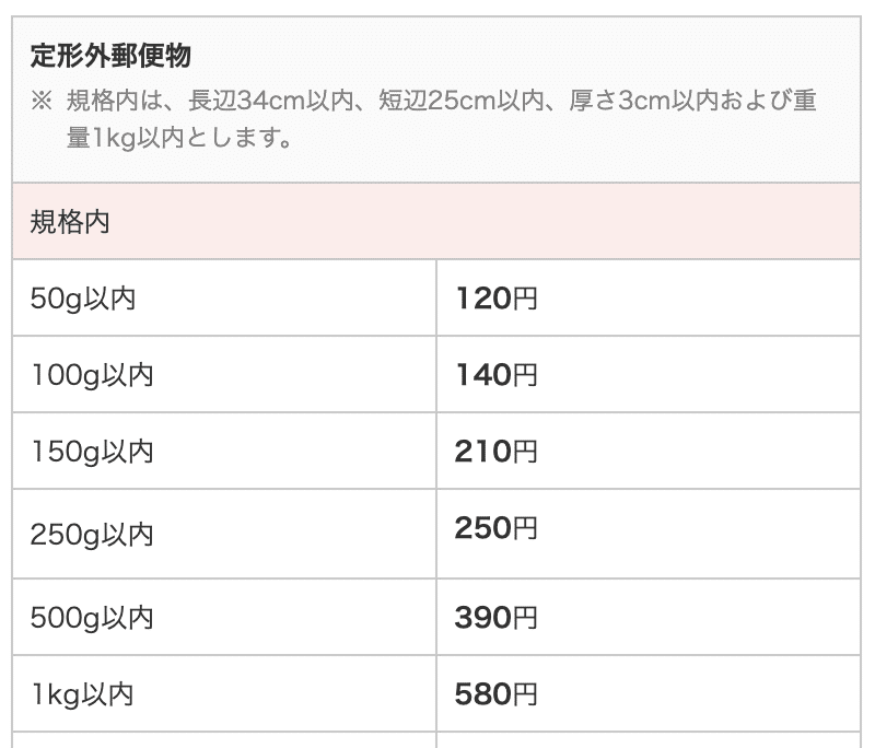 値段 の の 封筒 切手