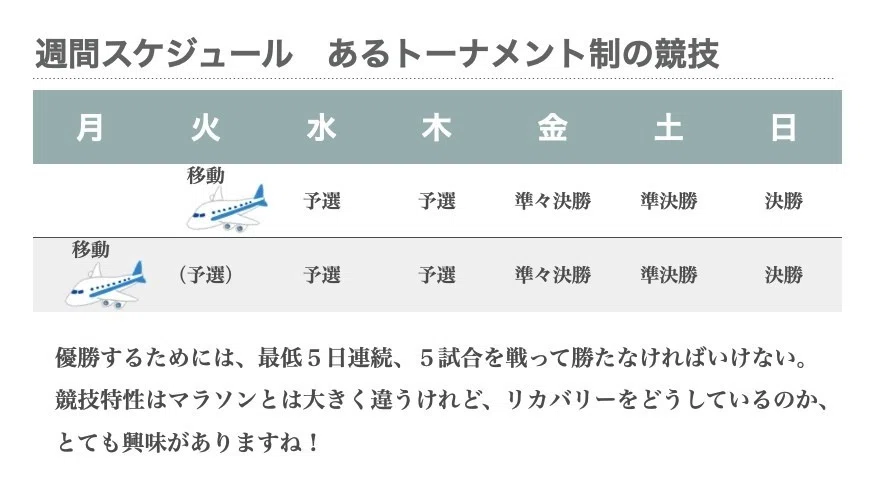 2020-09-02 11.12のイメージ