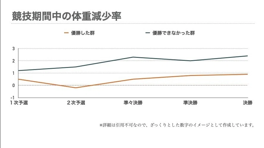 2020-09-02 11.30のイメージ