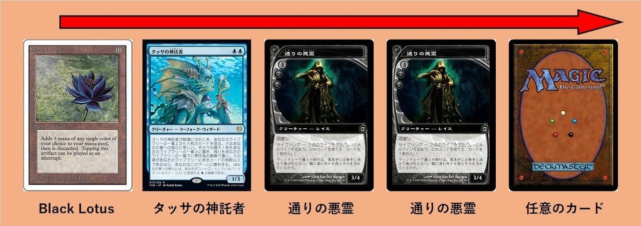 ヴィンテージ「最後の審判」1キル集｜わきを