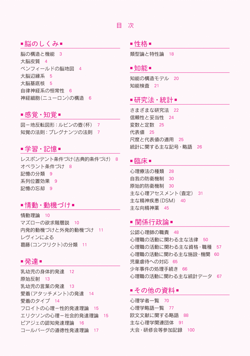 これで安心 心理学手帳21年版 活用術パート１ 創元社note部 Note