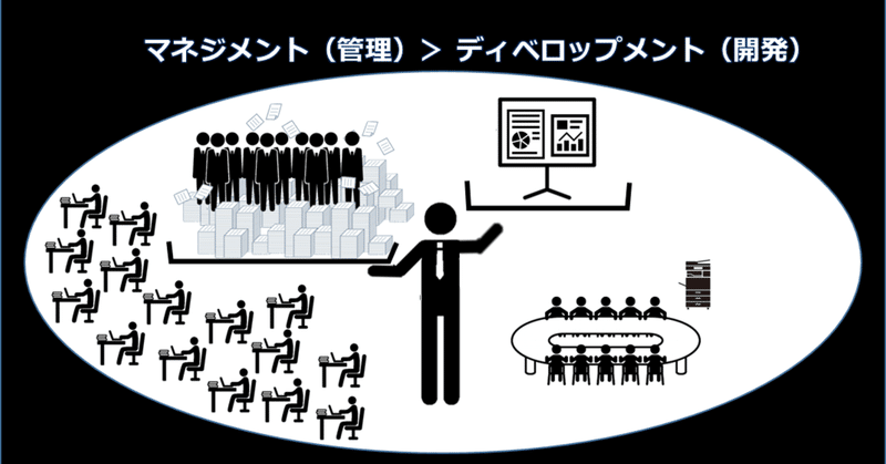 中間管理職はいるのか 池永寛明 大阪ガス エネルギー 文化研究所