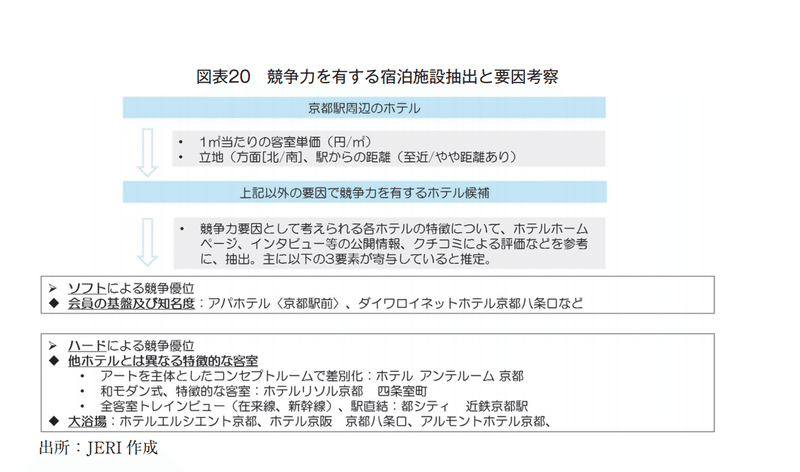 スクリーンショット 2020-09-02 15.22.02