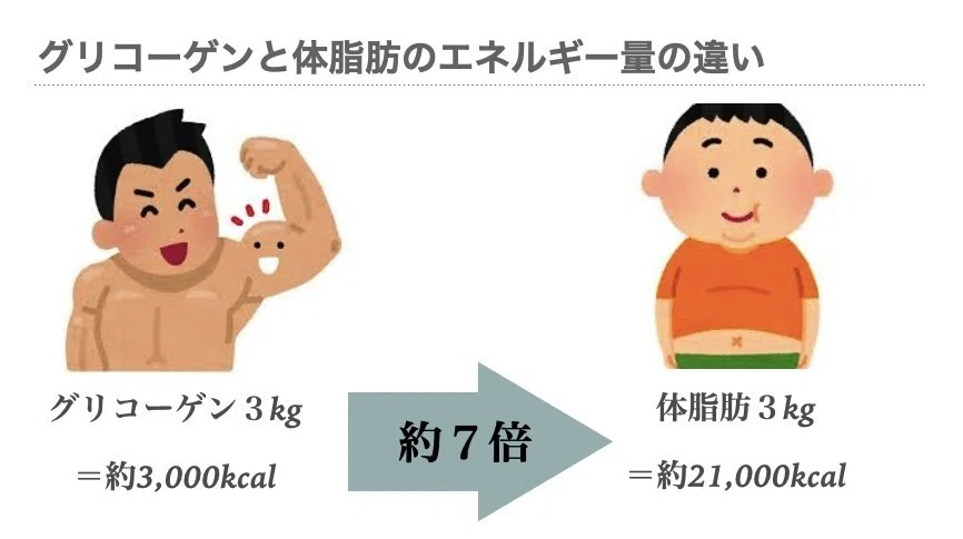 2020-08-27 9.18のイメージ