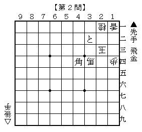 詰将棋 連続２題 Part 62 かけるの将棋ノート Note