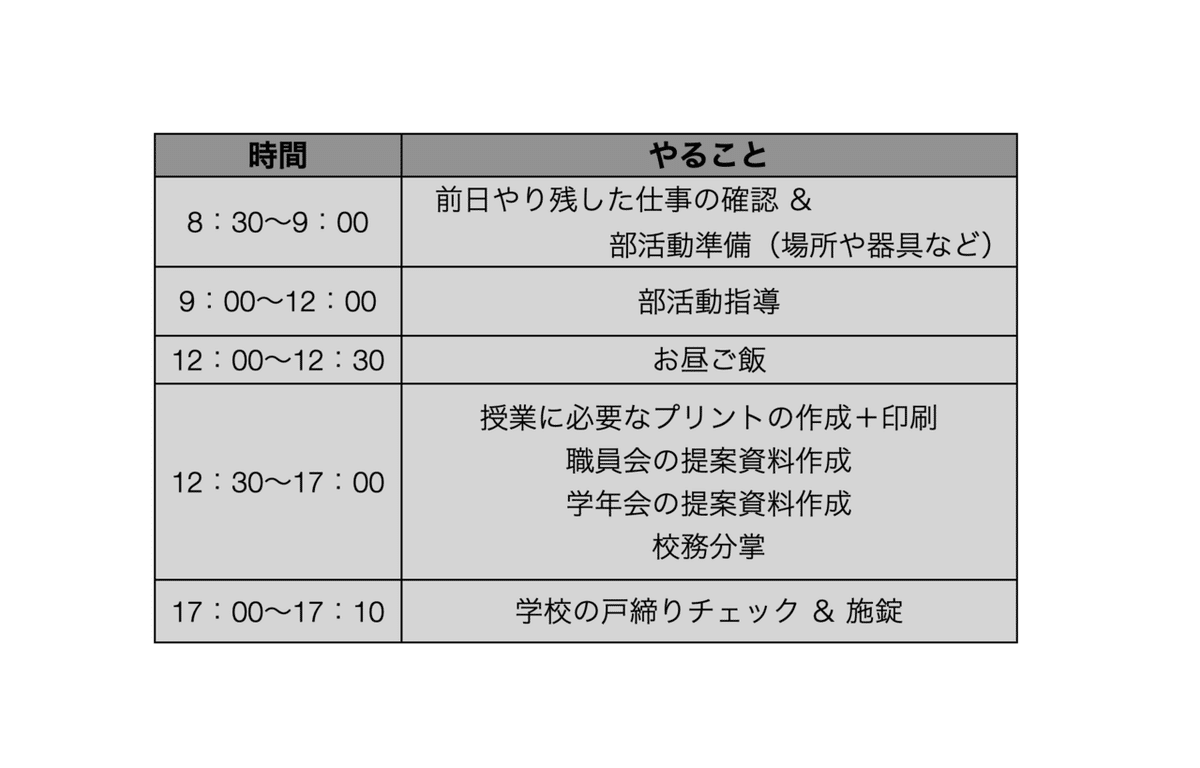 スクリーンショット 2020-09-02 19.20.14