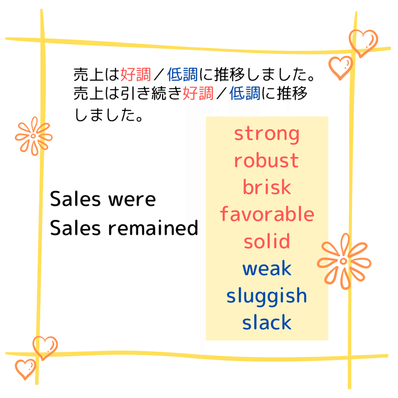好調 低調 に推移しました は英語でなんという Rae 英語小ネタ Note