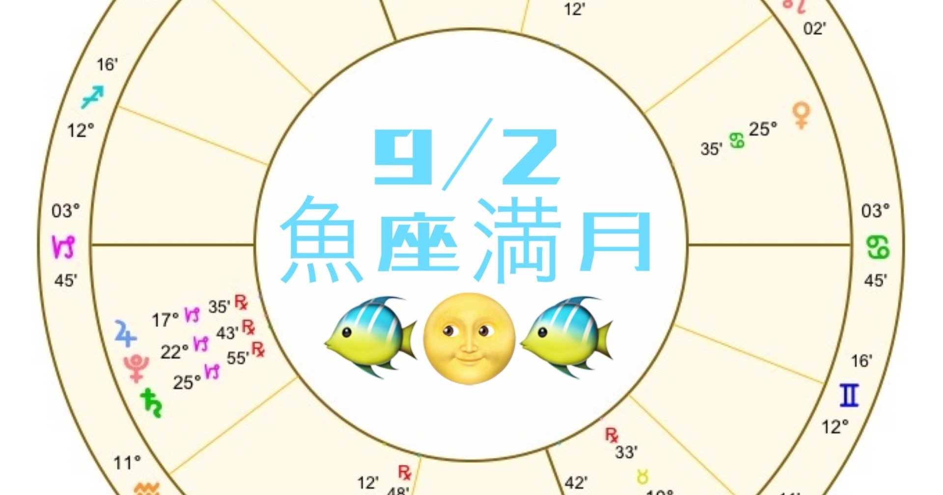 9 2 魚座満月 ろ過 ユリコスペイシー Note
