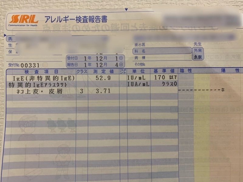 猫アレルギー持ちが命をかけて猫を飼い始めた話 Tam Note