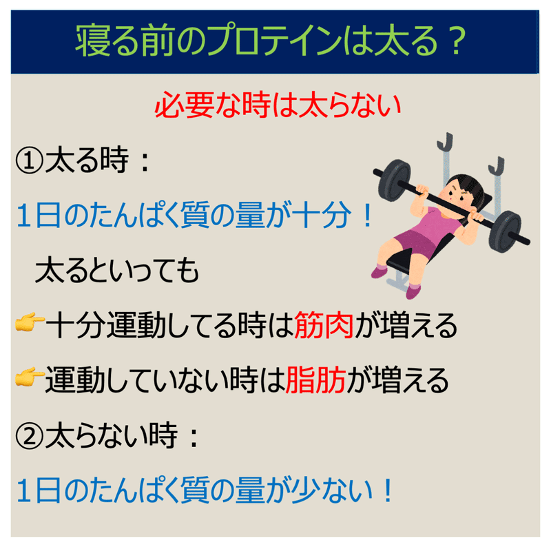 プロテインを寝る前に飲むと太る 効果は 何時間前 6つの疑問 佐藤 将人 Ma Sato 外科医 中小企業診断士 予定 Note