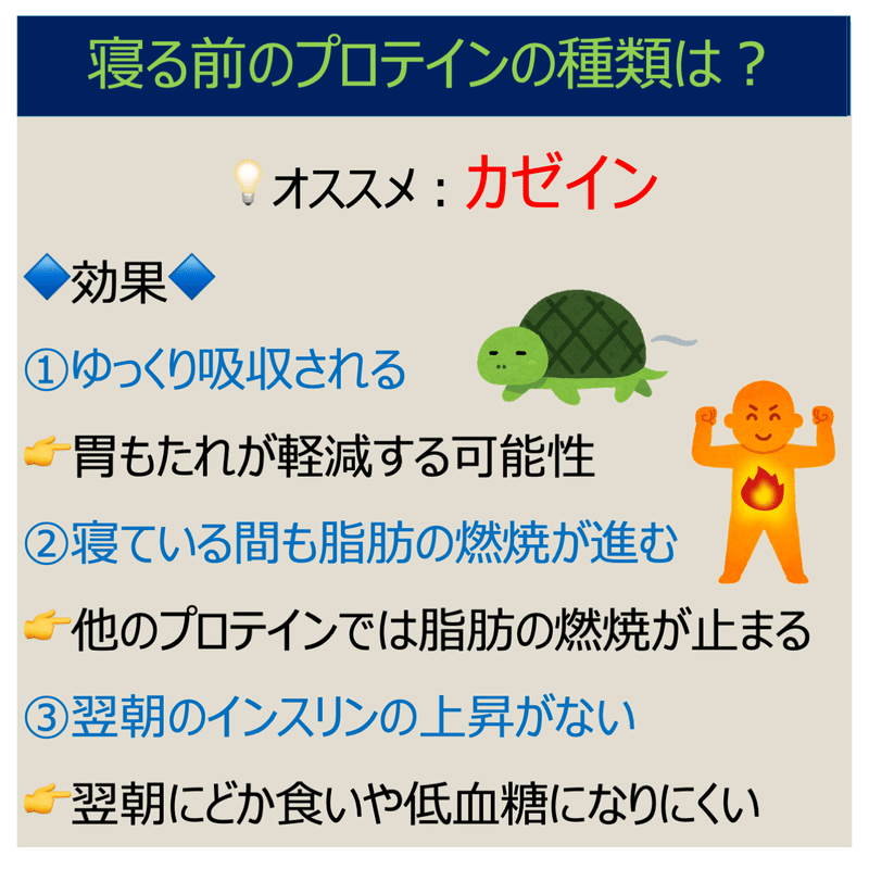 寝る 前 プロテイン