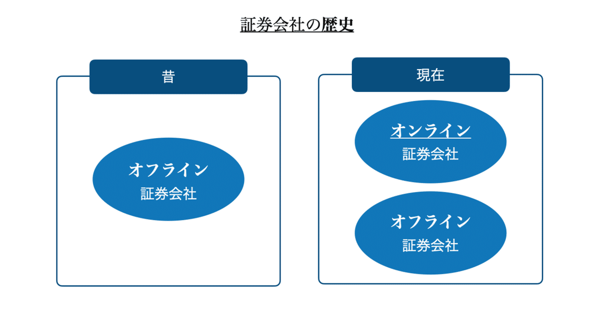 スクリーンショット 2020-09-02 21.02.11