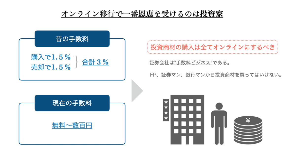 スクリーンショット 2020-09-02 21.02.23