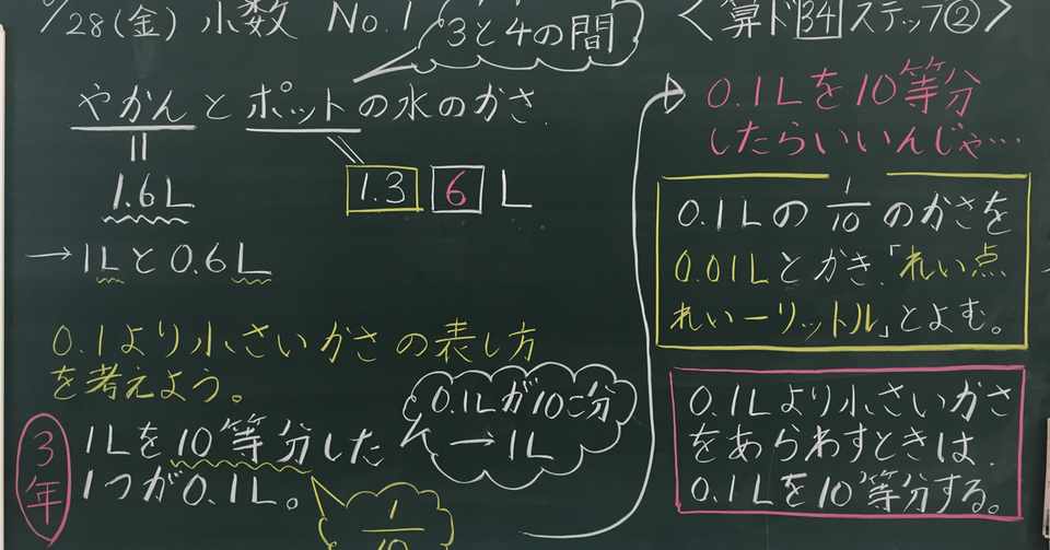 実習生だった頃を懐かしみ 明日の授業に備える 杉田 聖輝 Note