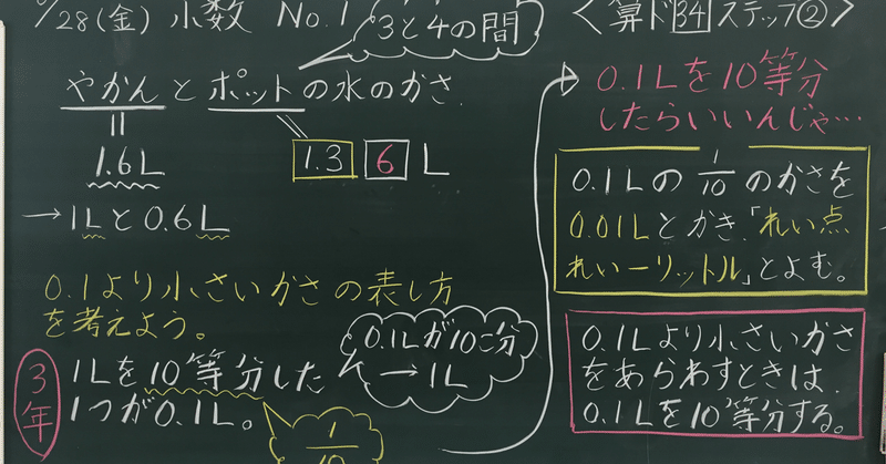 実習生だった頃を懐かしみ 明日の授業に備える てるてるぼうず Note