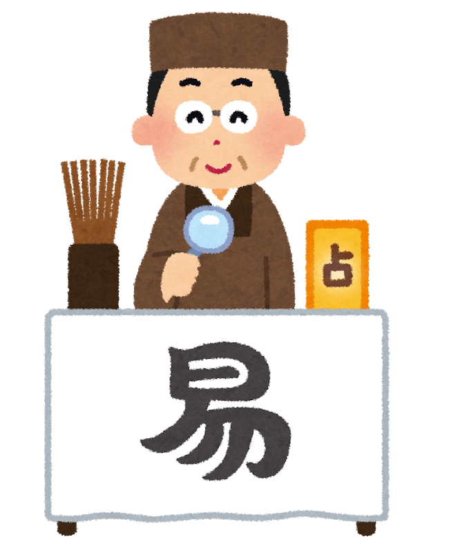 易の理論 0学で易の巡りをみて江戸文化を想う | 相性が悪い、でも