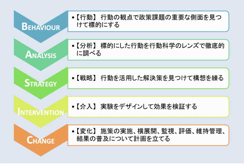 スクリーンショット 2020-09-03 7.02.05