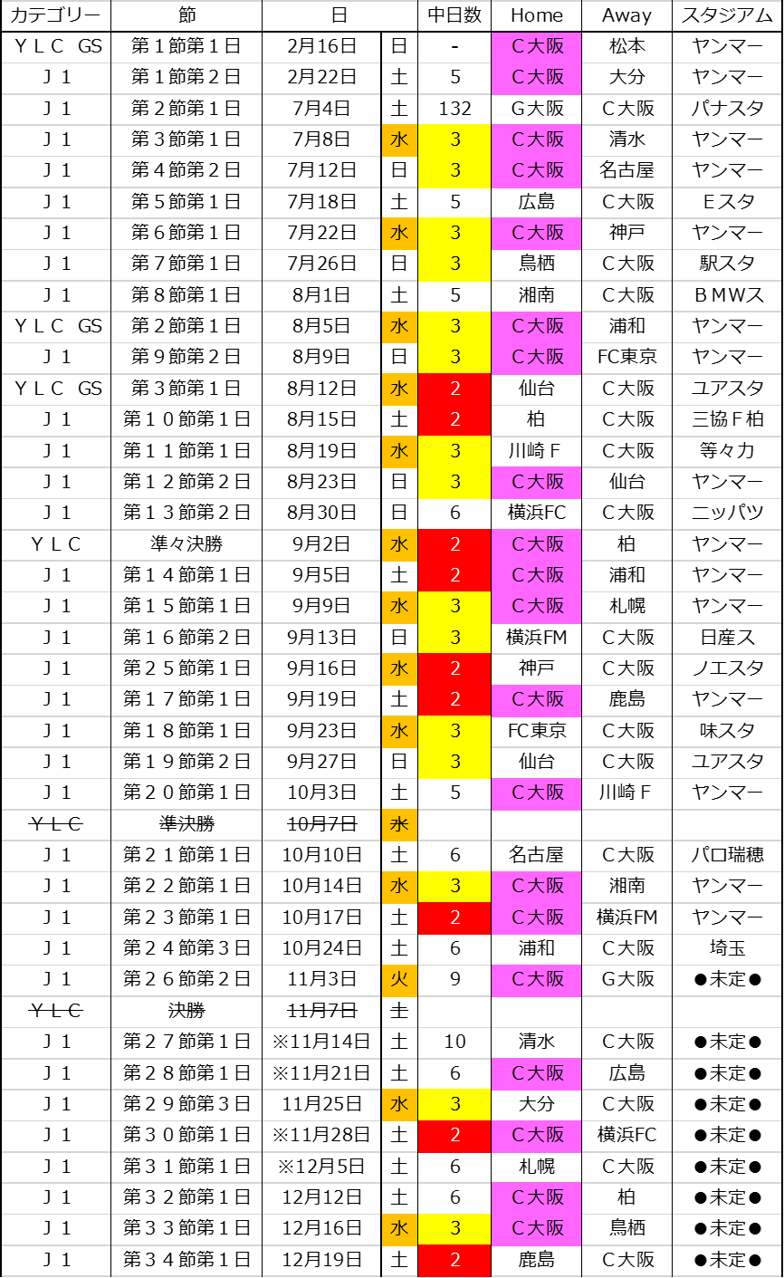 シーズン セレッソ大阪の日程 9月更新 ピントcloud Note