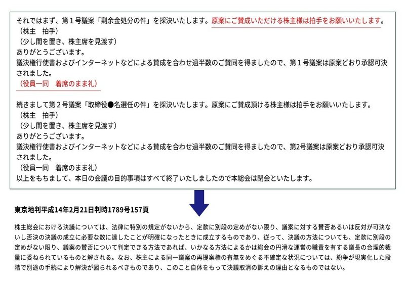 株主総会よもやま話 4 三浦法律事務所 Miura Partners Note