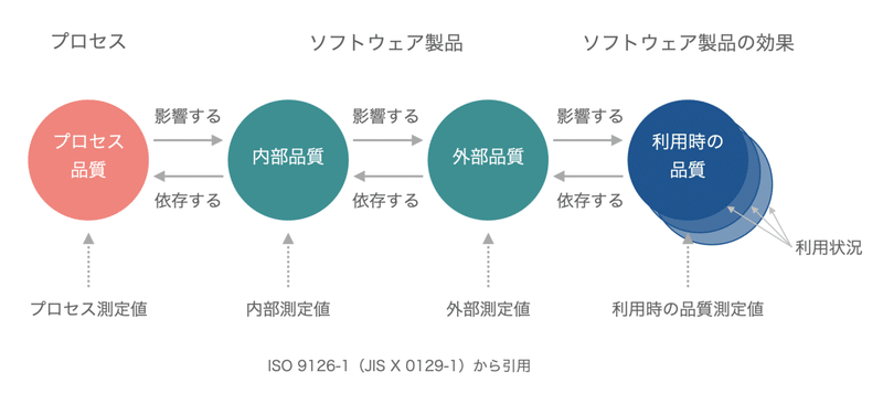 スクリーンショット 2020-09-03 15.54.32