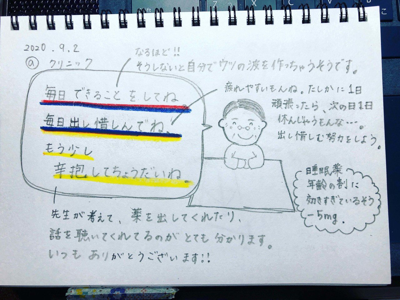 鬱病 昨日のクリニックにて 退職して すぐに仕事を探そうとしたり 落ち着きがなく焦る私に 先生がかけてくれた大切な言葉 もしかしたら みんなに言える事かなと 思って共有させていただきます できた Note 鬱病 昨日のクリニックにて 退職して すぐに仕事を探そうとしたり 落ち着きがなく焦る私に 先生がかけてくれた大切な言葉 もしかしたら みんなに言える事かなと 思って共有させていただきます できた Note