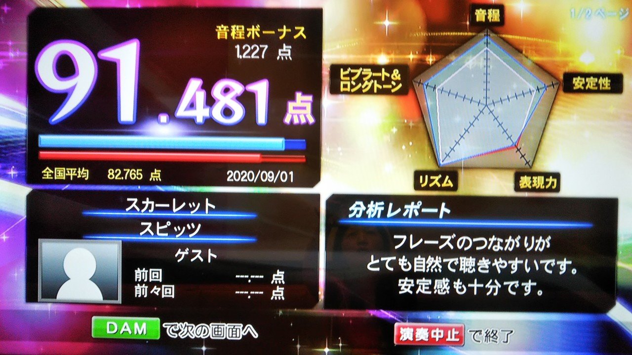 アラフォー女子がヒトカラで歌う男性vo 曲 スピッツ編 Sayulist さゆり Kindle作家ベストセラー二冠 Note アラフォー女子がヒトカラで歌う男性vo 曲 スピッツ編 Sayulist さゆり Kindle作家ベストセラー二冠 Note