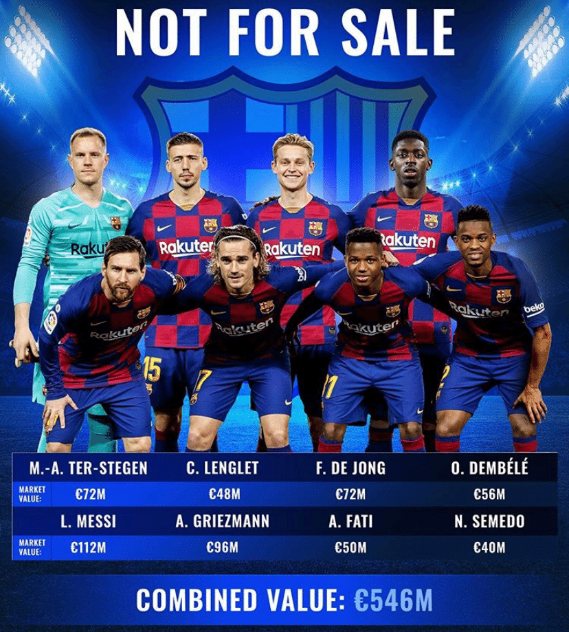 9 構想外4名分析 本当に必要なのは誰 Blaugrana814 Note 9 構想外4名分析 本当に必要なのは誰 Blaugrana814 Note