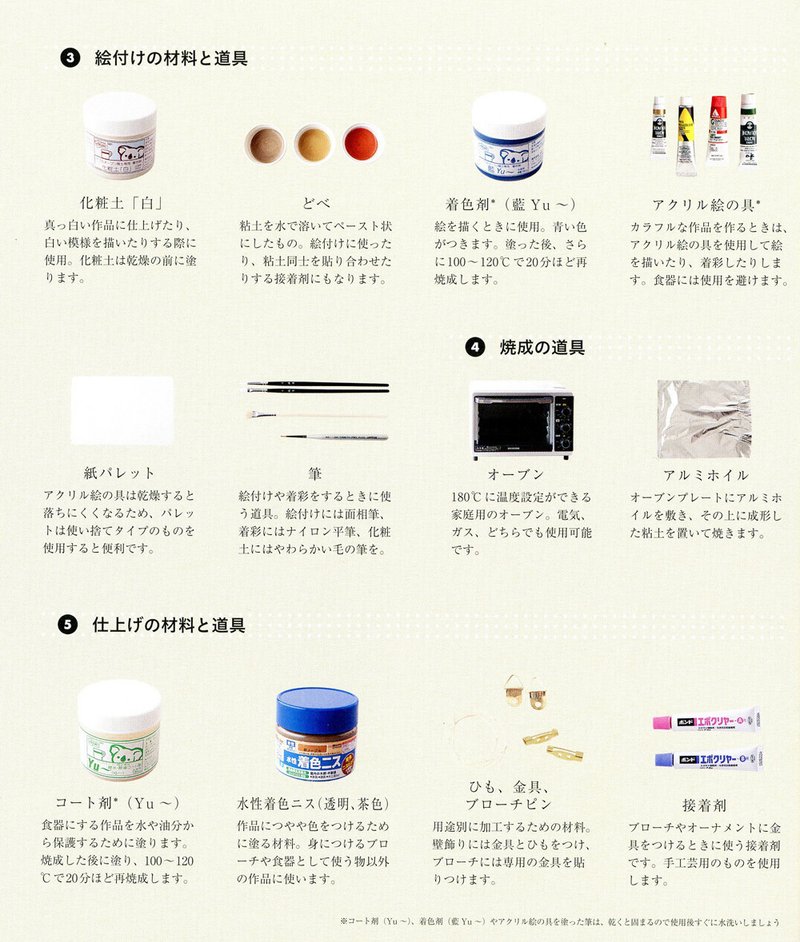 手作り陶器を作る方法 Burari Note 手作り陶器を作る方法 Burari Note