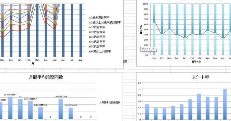 求職者支援訓練校のこと～②学校比較・分析