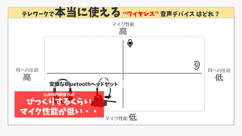 スライド9