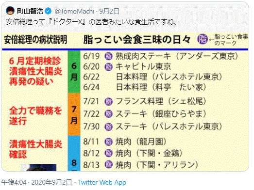 アベ焼肉バリバリ