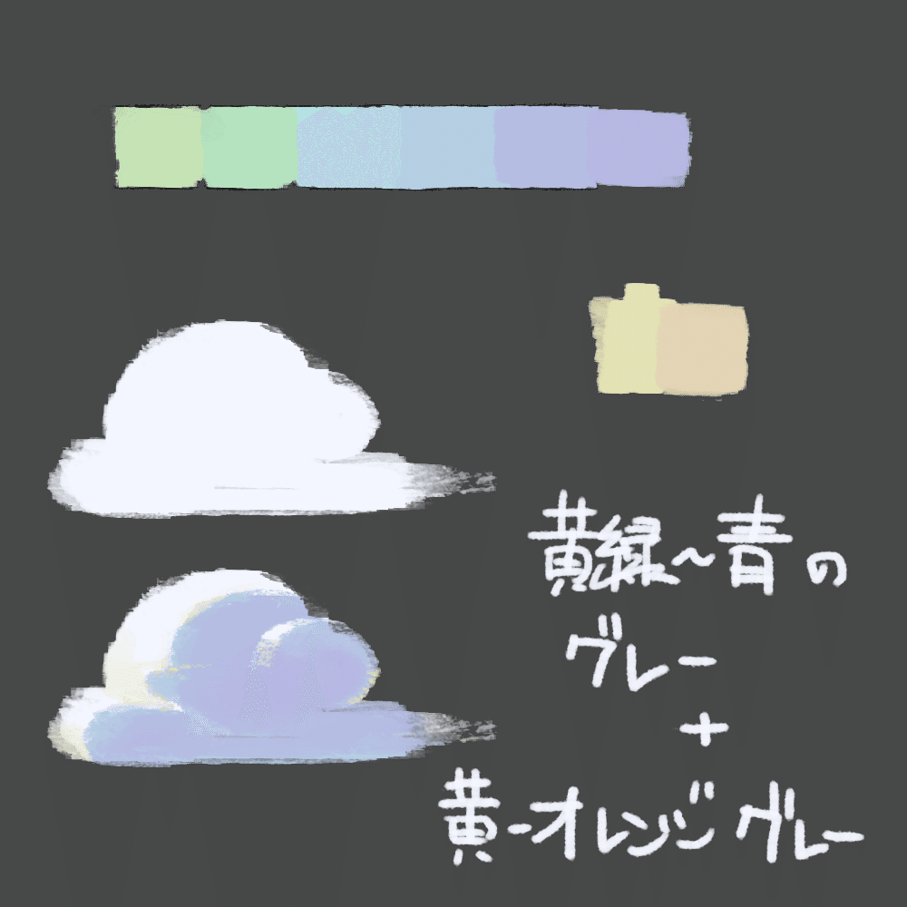 模写 アニメで見た風景本 雲 フチヌロー Note 模写 アニメで見た風景本 雲 フチヌロー Note