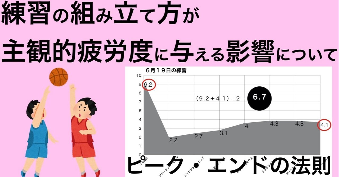 練習の組み立て方がrpe 主観的疲労度 値に与える影響について ピーク エンドの法則を応用して Ken Note