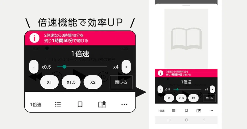 オーディオブックを聴き続けるためのヒント オーディオブック配信 Audiobook Jp 公式 Note