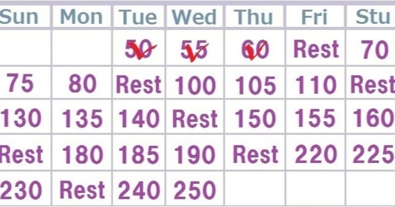 3日目 スクワット30日チャレンジ 仲間優理愛 Note