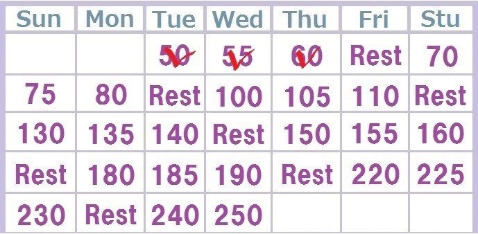 3日目 スクワット30日チャレンジ 仲間優理愛 Note