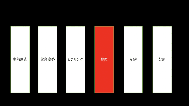 スクリーンショット 2020-09-03 21.47.23