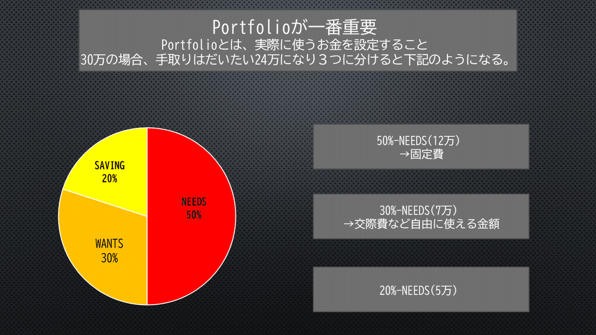 スライド8