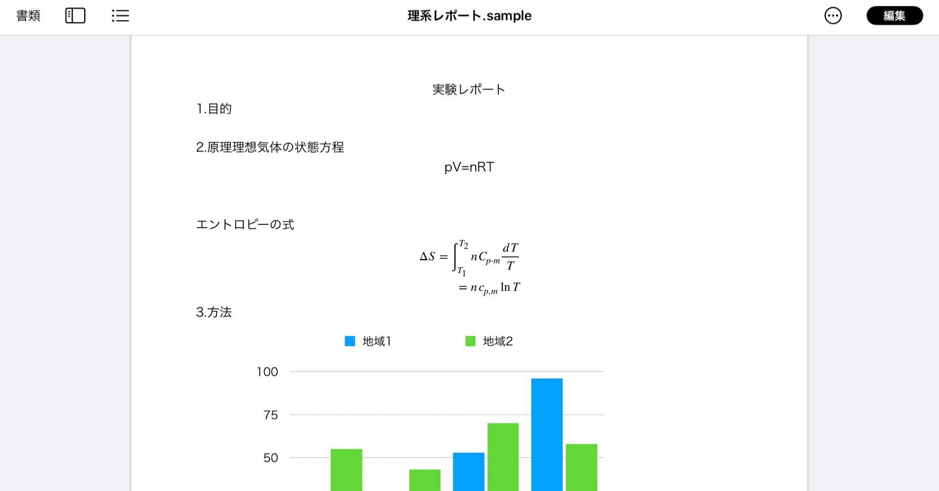 大学生のipad活用術 レポート作成編 Rikelog Note