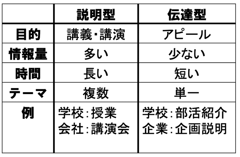 スクリーンショット 2020-09-03 23.31.54