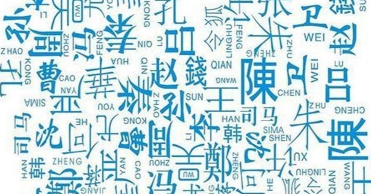 読めない漢字を無理やり読んでみる かわうそ屋 Note