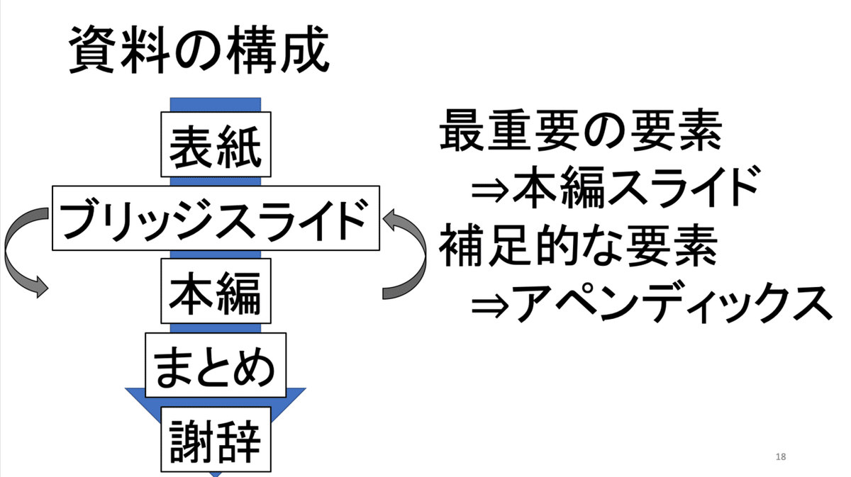 スクリーンショット 2020-09-04 1.06.10