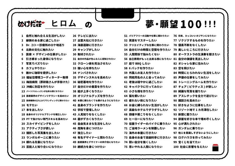 【ぬけだ荘目標ワークシート】_夢・願望100