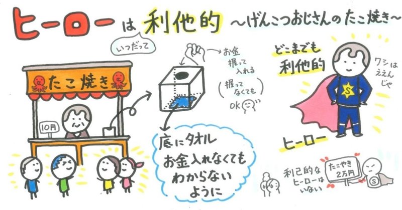 ヒーローはいつだって利他的 げんこつおじさんのたこ焼き 山口達也 Note