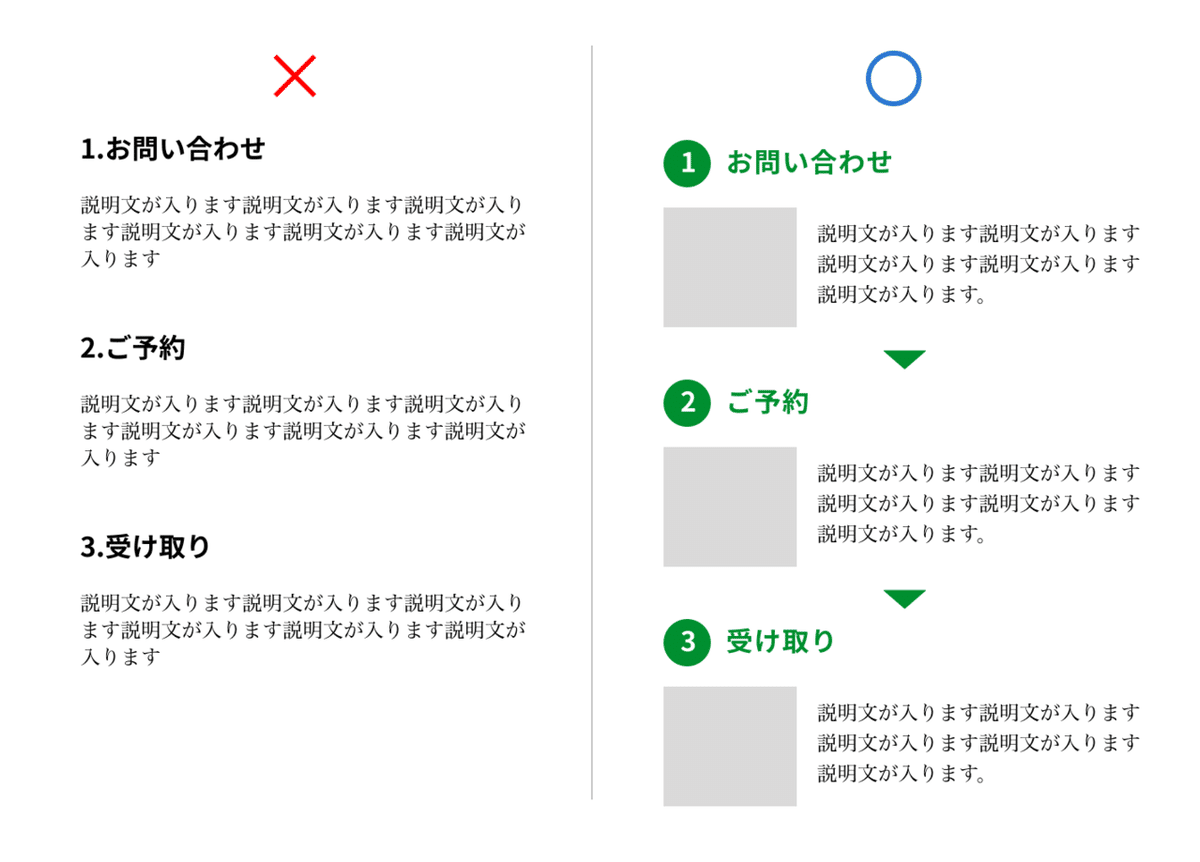 シニア向け情報整理