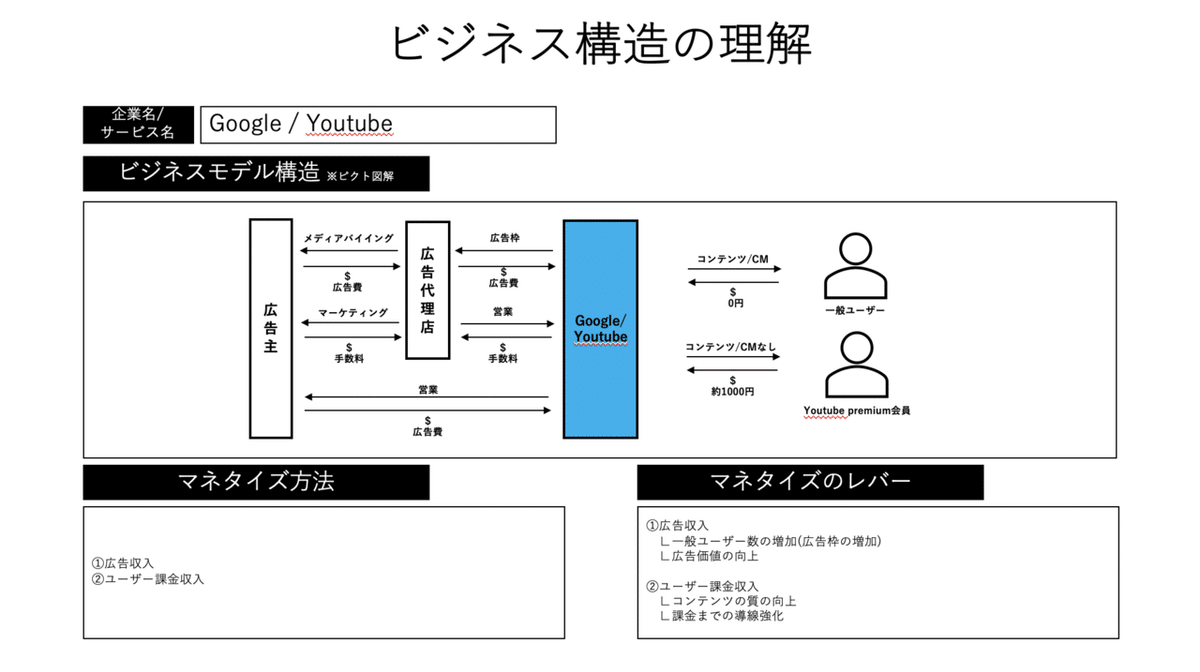 スクリーンショット 2020-09-04 8.44.34