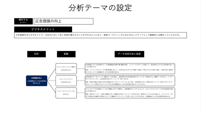 スクリーンショット 2020-09-04 8.59.28