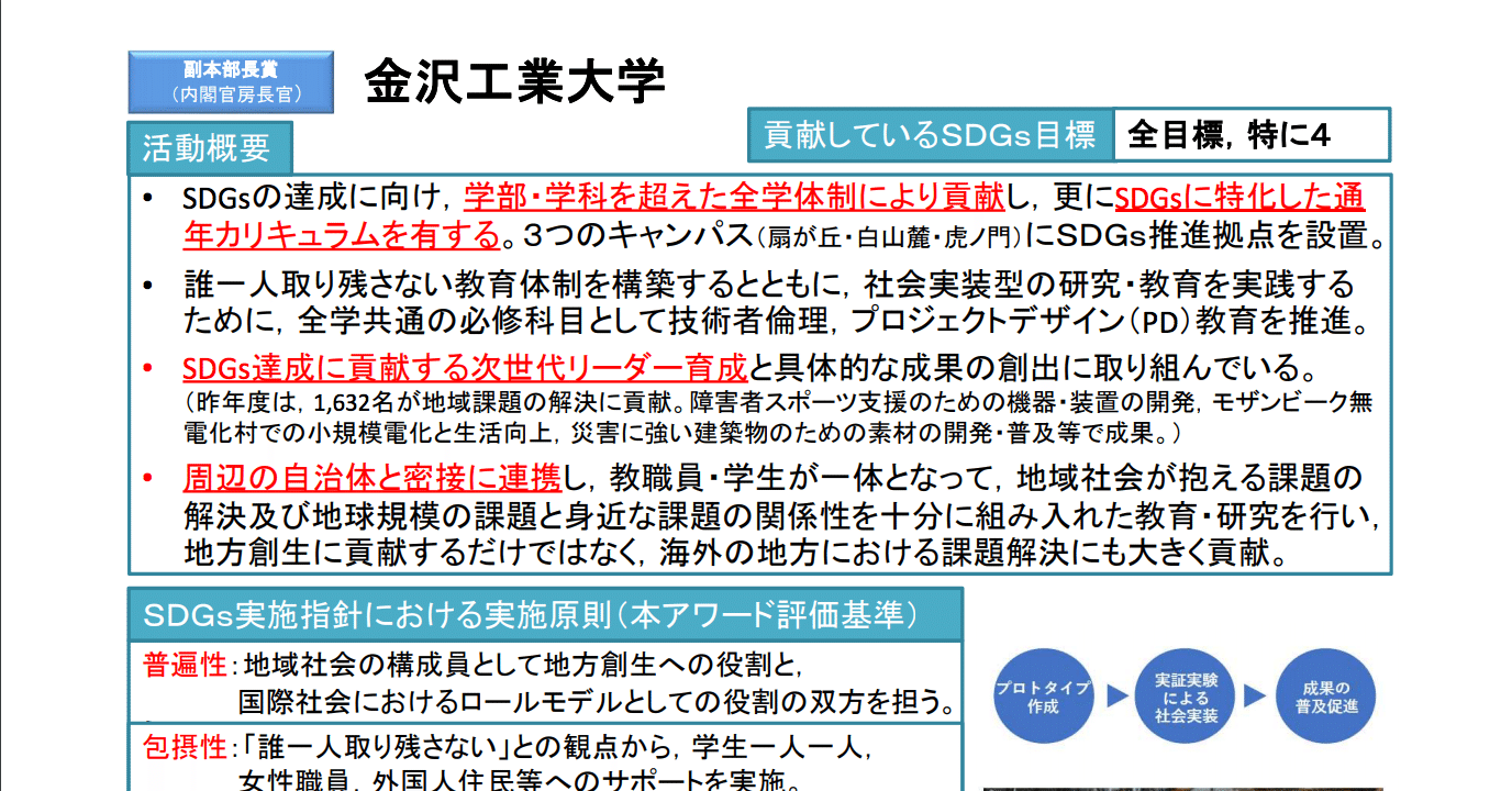04 第1回ジャパンsdgsアワード 金沢工業大学 坂本宗隆 Note 04 第1回ジャパンsdgsアワード 金沢工業大学 坂本宗隆 Note