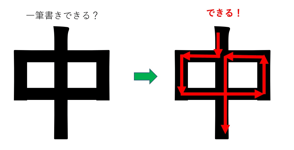 一筆書きの数学からモノクロデザインへ 大人のための数学教室 和 Note